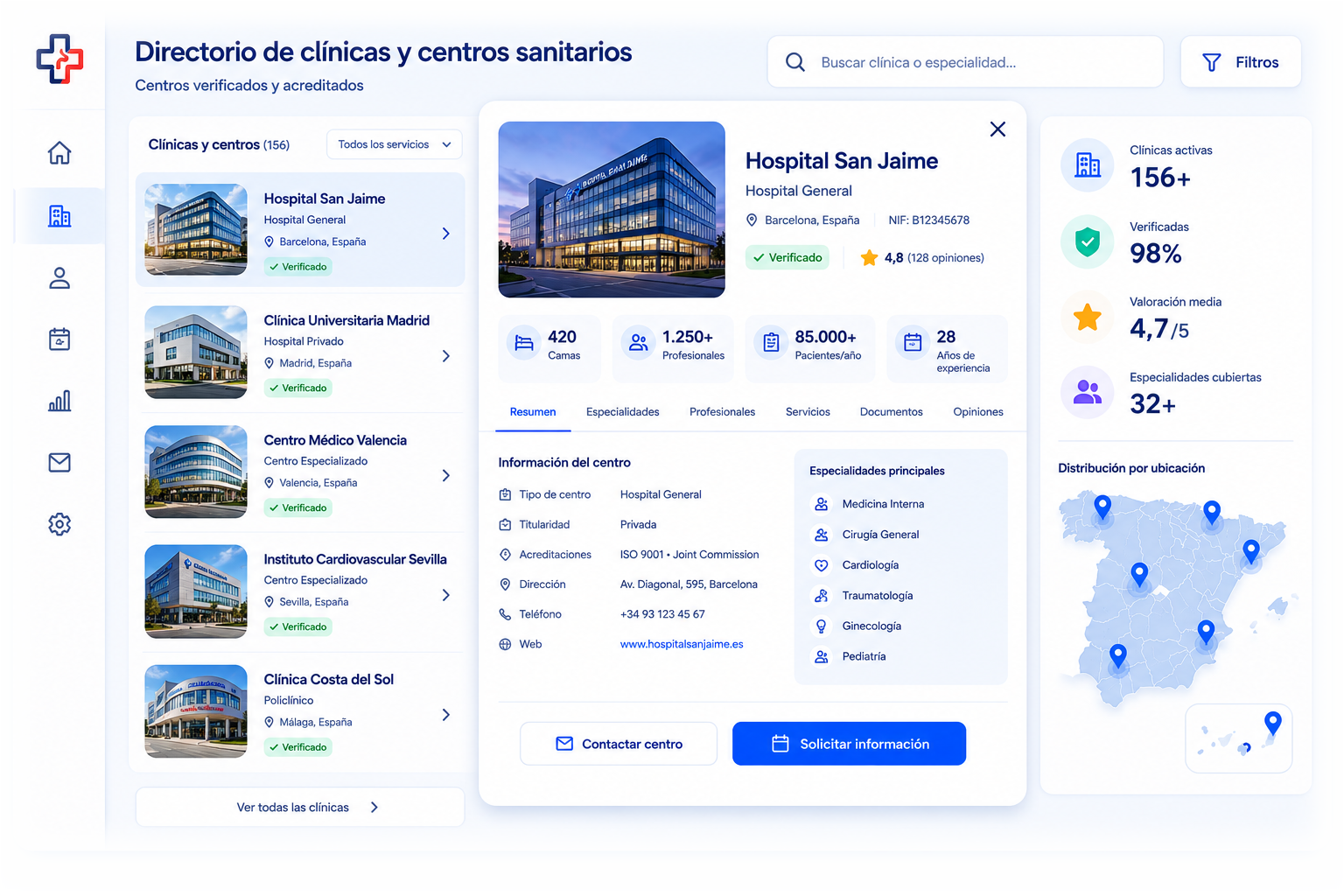 Directorio de clinicas y centros sanitarios