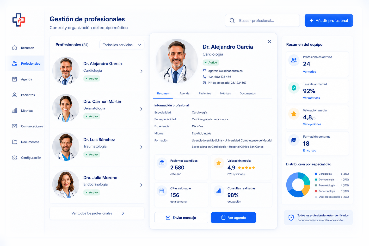 Gestion de profesionales para centros sanitarios